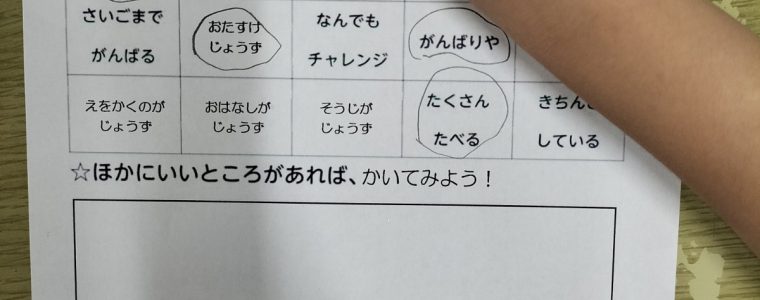 自立活動～いいところをさがしてみよう～