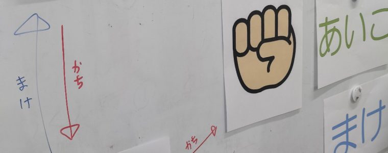 ビジョントレーニング